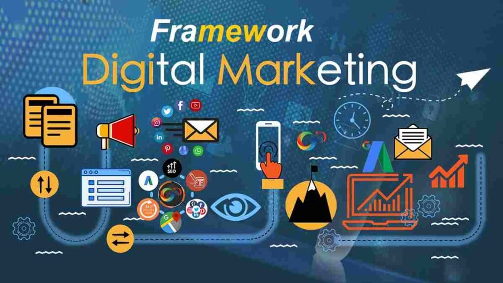 Framework Digital Marketing